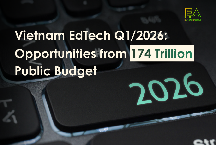 Vietnam EdTech Market Q1/2026