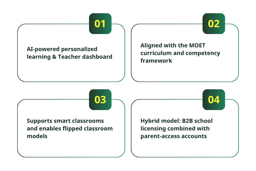 4 Product Requirements for the Vietnam K-12 EdTech Market 2026