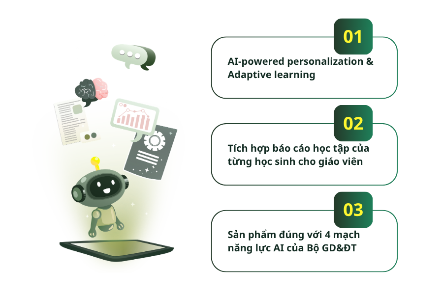 Nhu cầu về AI trong sản phẩm EdTech K-12