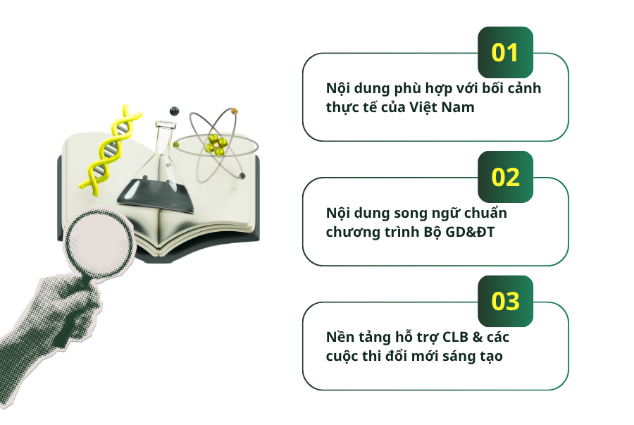 Nhu cầu sản phẩm EdTech STEM
