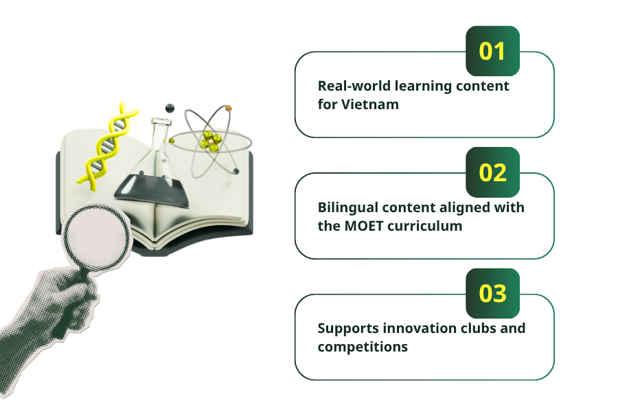 STEM EdTech Product's Demand