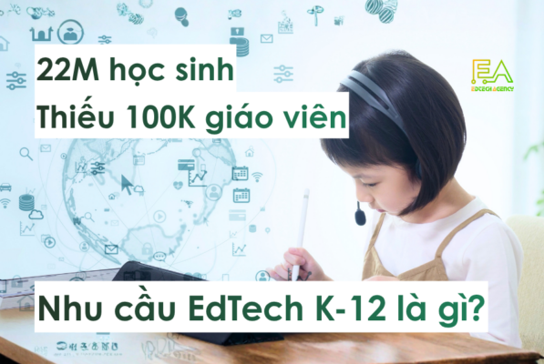 thị trường edtech k-12: nhu cầu sản phẩm edtech